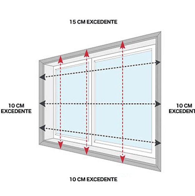 Diagrama de medición de ventana