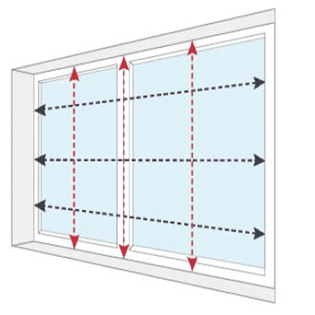 Diagrama de medición de ventana